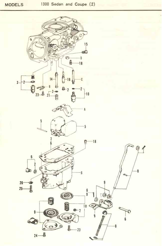 coupe carb